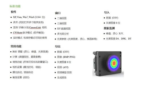 光学仪器推荐 | Breamfiler光斑质量分析仪 高精度国产替代方案，助力光学计量新突破